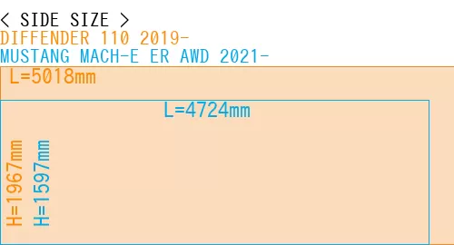 #DIFFENDER 110 2019- + MUSTANG MACH-E ER AWD 2021-